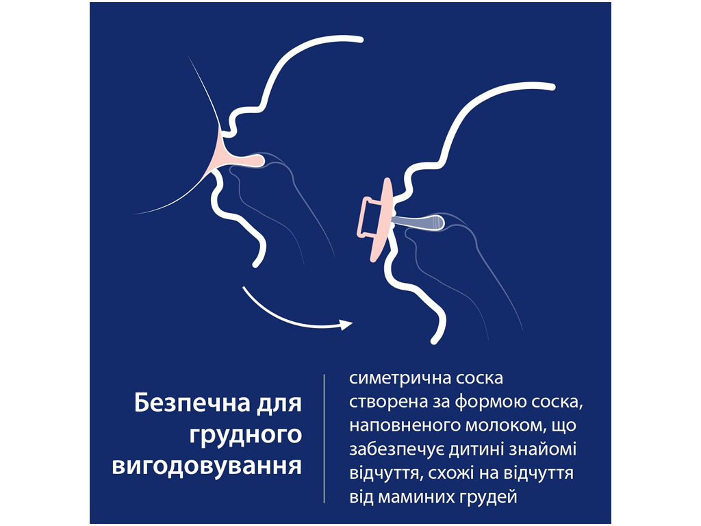 Пустышка силиконовая динамическая Prime 0-6 мес 1 шт Blue. LOVI 34/417
