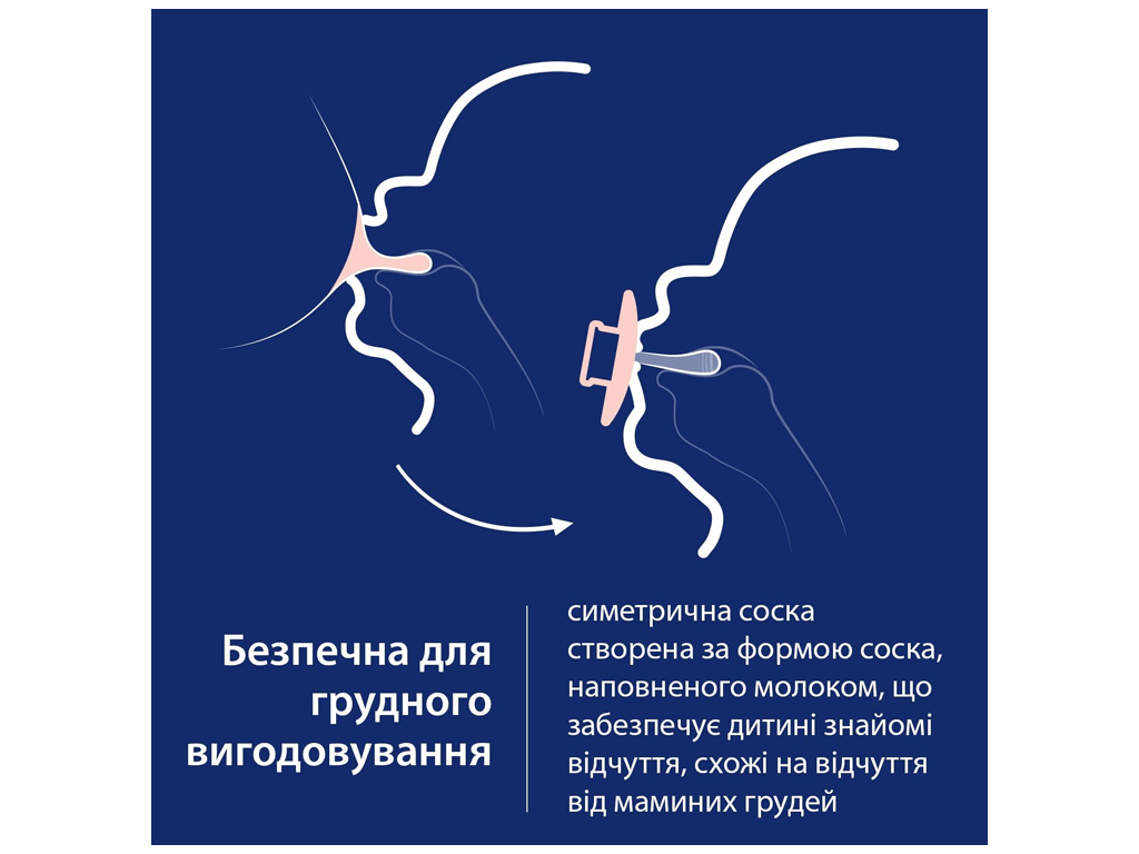 Пустушка силіконова динамічна Prime 18+ міс 2 шт Baby Blue/Blue. LOVI 34/419