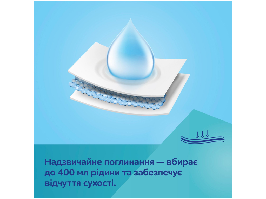 Дихаючі та ультрапоглинаючі одноразові трусики з післяпологовою прокладкою 2в1 S/M 5 шт., Canpol bab