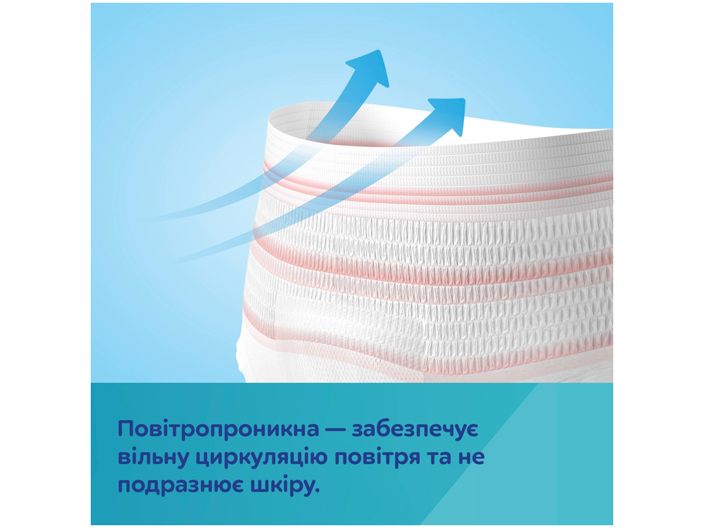 Дихаючі та ультрапоглинаючі одноразові трусики з післяпологовою прокладкою 2в1 S/M 5 шт., Canpol bab