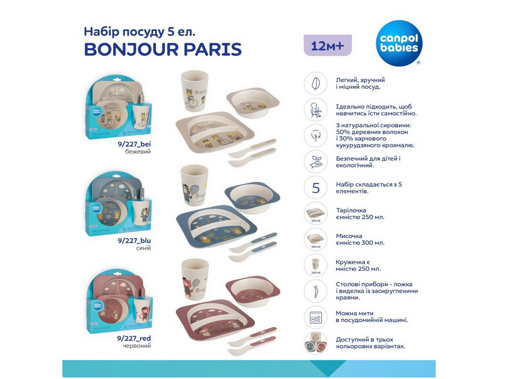 Набір посуду 5 ел. BONJOUR PARIS - синій. Canpol Babies 9/227_blu