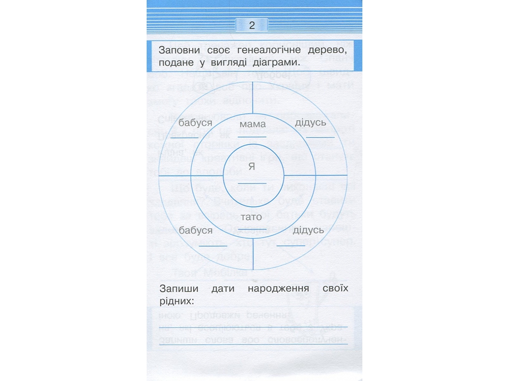 Зошит Мобілка, Тренажер Людина і світ, Моя країна-Україна, ZIRKA