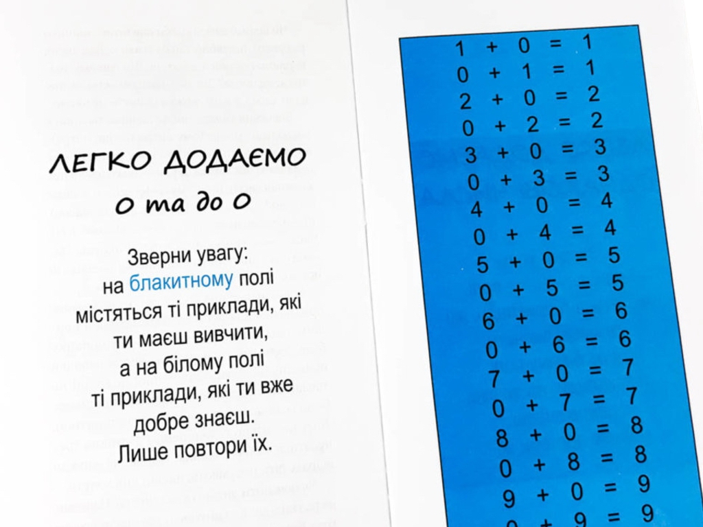 Посібник "Найшвидший спосіб вивчити. Склад числа", 1 клас, ZIRKA