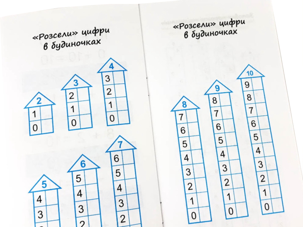 Посібник "Найшвидший спосіб вивчити. Склад числа", 1 клас, ZIRKA