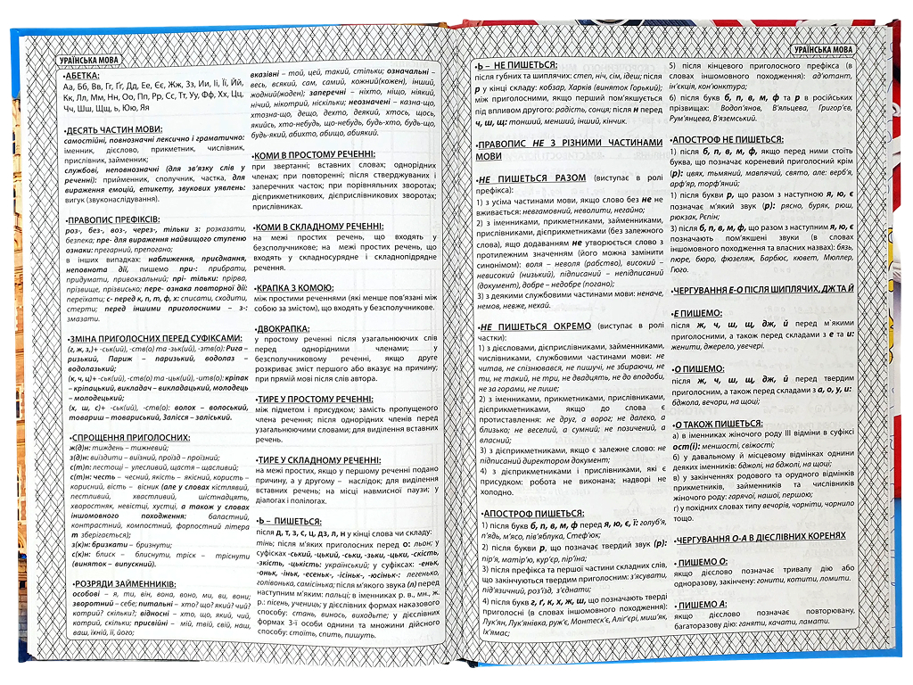 Щоденник Відмінника, Тверда обкладинка, Тетрада ТЕ13917