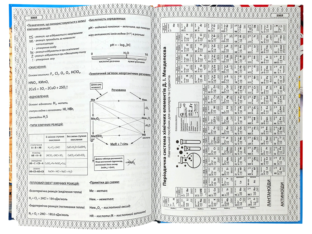 Щоденник Відмінника, Тверда обкладинка, Тетрада ТЕ13917