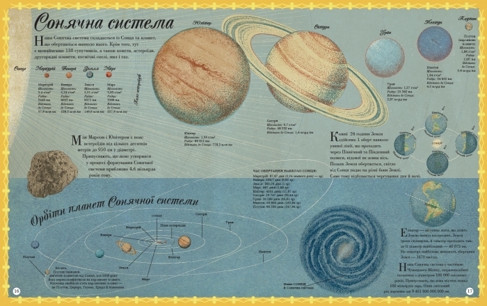 Сравнительная энциклопедия "Высшая гора, самый глубокий океан", возраст 5-8, К. Бейкер, Ранок