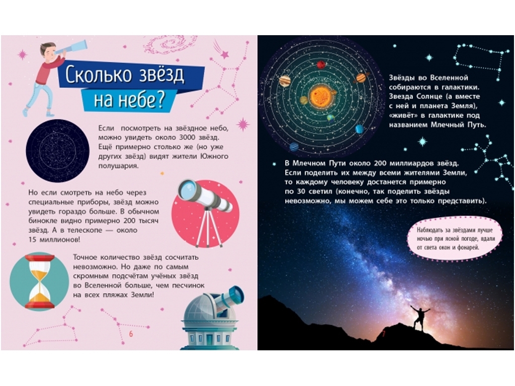 Энциклопедия Почемуссики "Космос", вопросы и ответы, Ранок