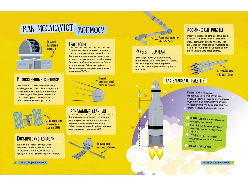 Енциклопедія “Хочу стати космонавтом”, вік 6-9, Т. Маслова, Ранок