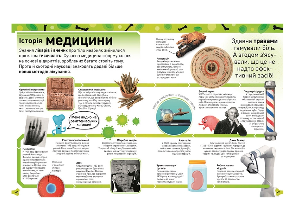 Розширення світогляду Фантастичне тіло, Шалена кров, круті кістки, Ранок