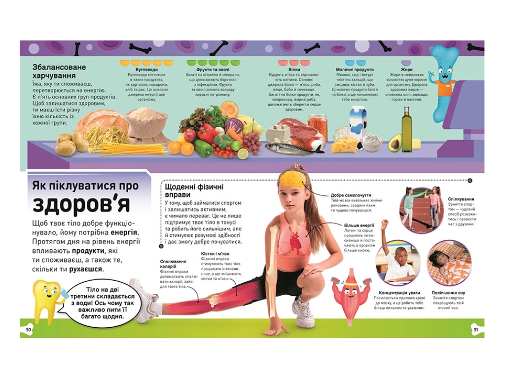 Розширення світогляду Фантастичне тіло, Шалена кров, круті кістки, Ранок