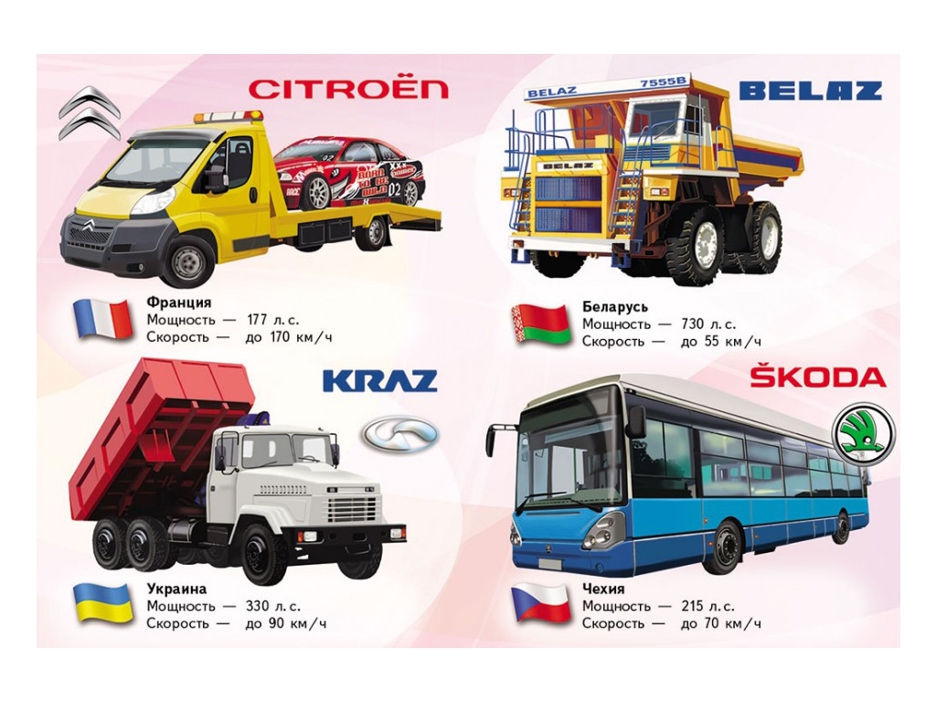 Дитяча книга "Автомобілі світу" серия Школа малюка, 1+, Пегас