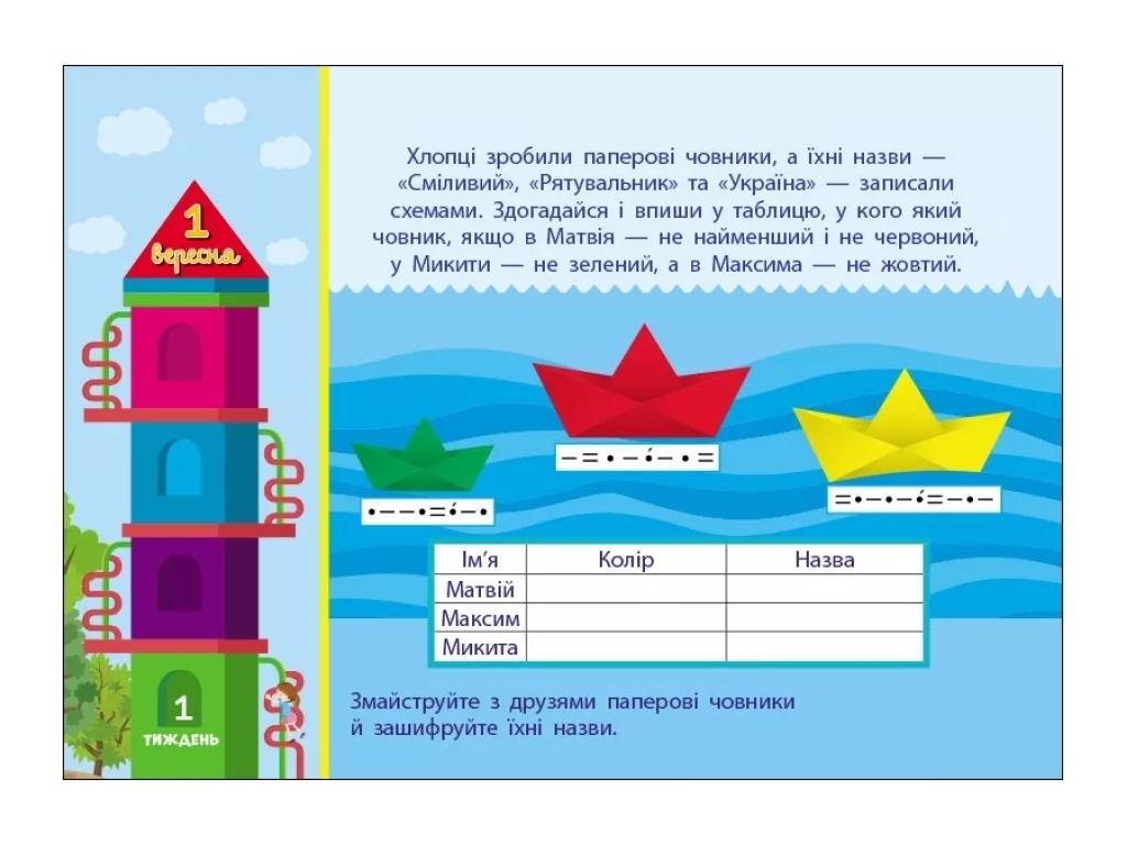 Пособие "Собираюсь в школу в 3 класс", 3 класс, НУШ, Н. Чишкала, Ранок