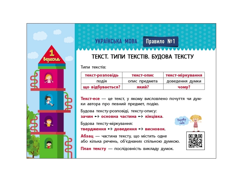 Посібник "Збираюся до школи у 4 клас", 4 клас НУШ, Н. Чишкала, Ранок