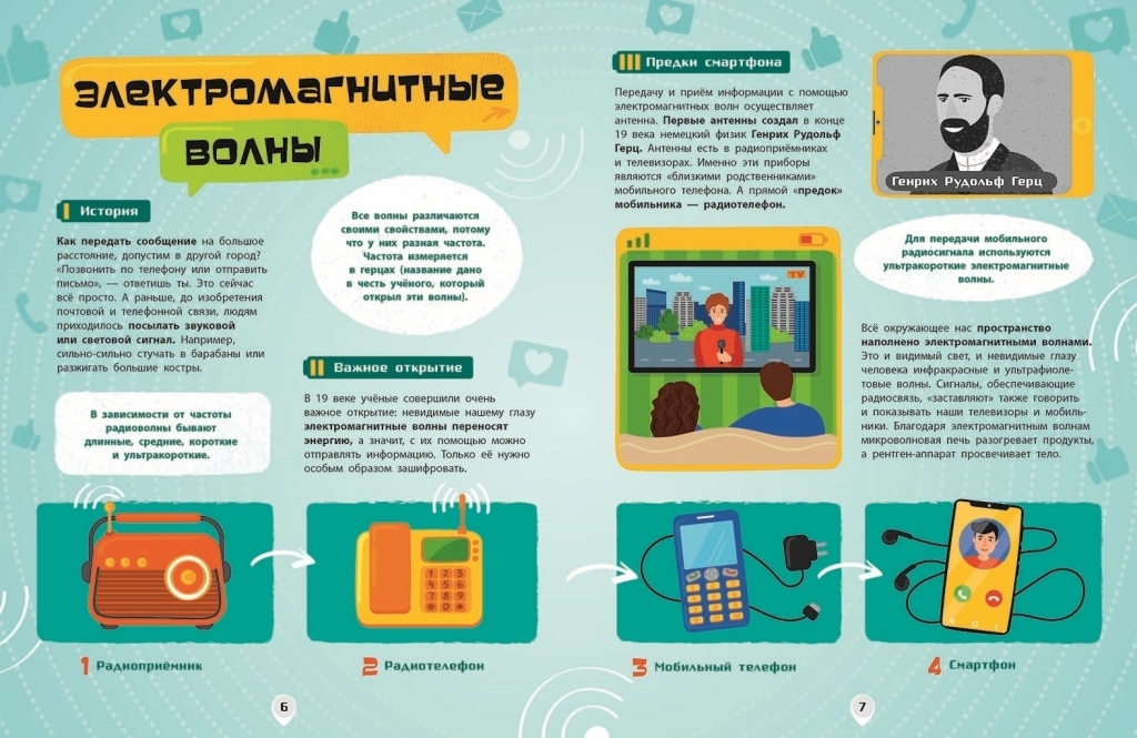 Энциклопедия "Как это устроено. Смартфоны", возраст 7-12, Я. Воронкова, Ранок