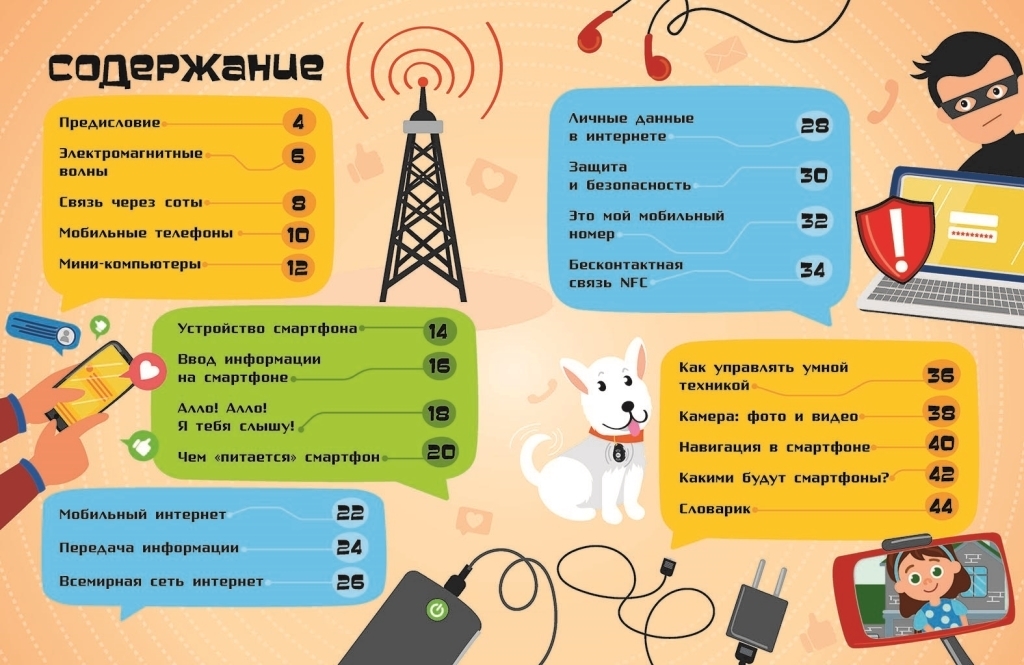 Энциклопедия "Как это устроено. Смартфоны", возраст 7-12, Я. Воронкова, Ранок