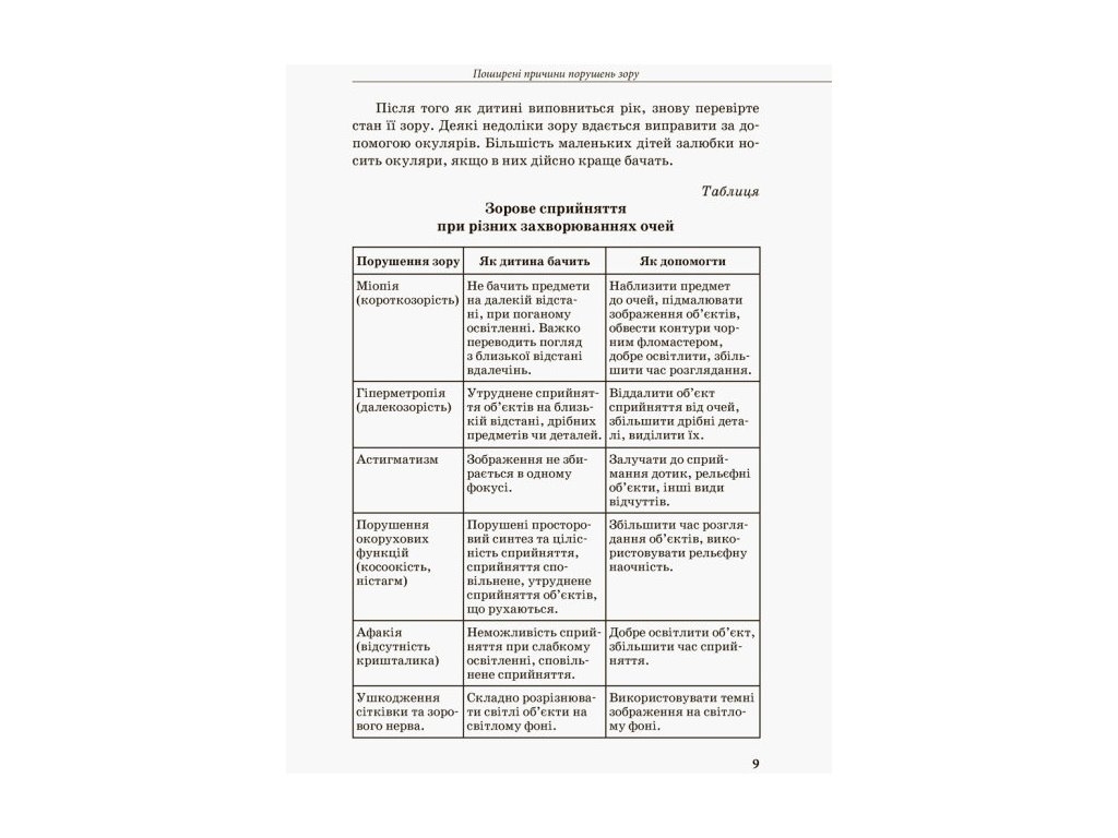 Пособие "Инклюзивное обучение. Ребенок с нарушением зрения", 40 с., Костенко Т.М., Кенгуру