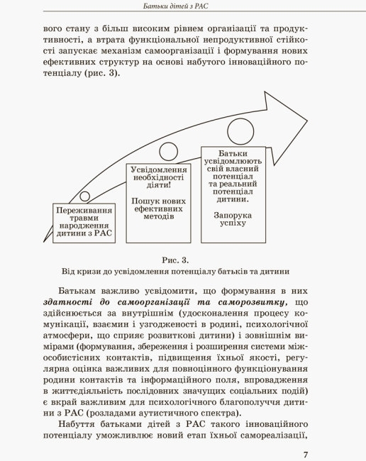Пособие "Инклюзивное обучение. Ребенок с расстройствами аутистического спектра", Душка А.Л., Кенгуру