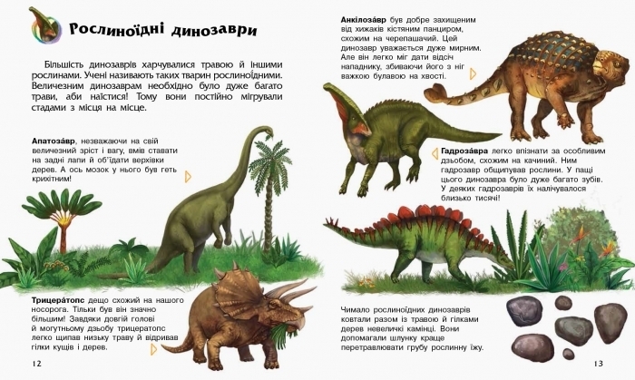 Энциклопедия дошкольника Динозавры, Ранок