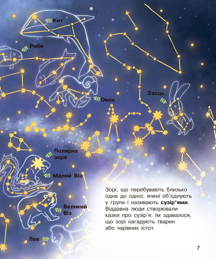 Энциклопедия дошкольника Космос, Ранок