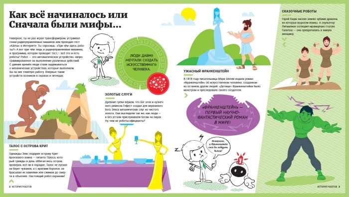 Енциклопедія "Історія роботів", вік 6-8, Юліта Ран, Ранок