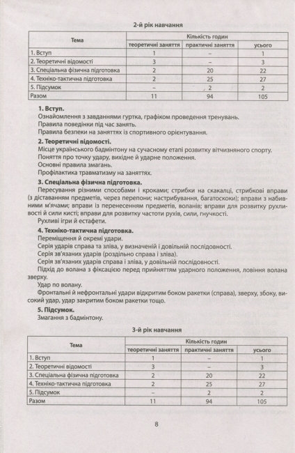 Посібник-збірник "Збірник програм гуртків факультативів курсів із фізичної культури з 1 по 11 клас"
