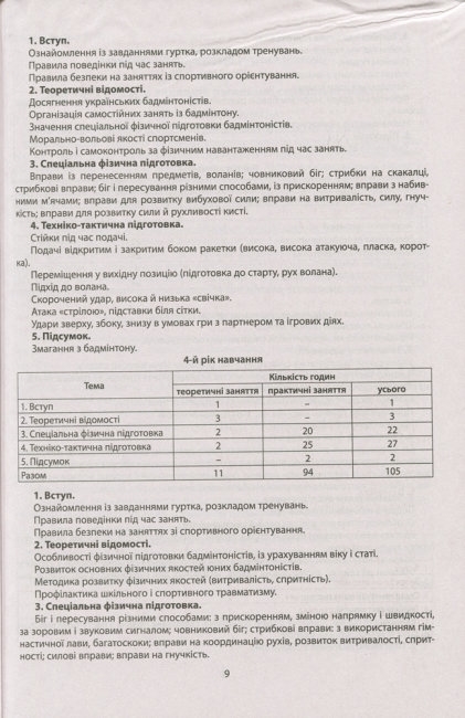 Посібник-збірник "Збірник програм гуртків факультативів курсів із фізичної культури з 1 по 11 клас"