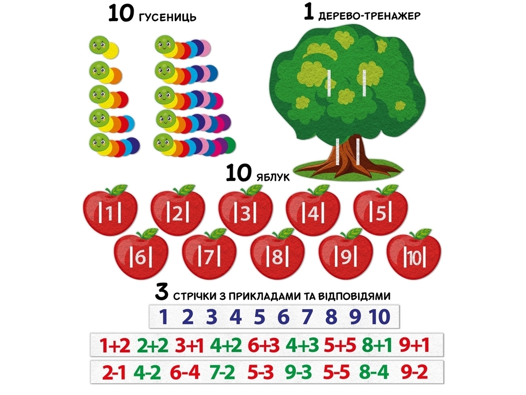 Гра розвиваюча Фруктова математика. Ludum ME5032-15