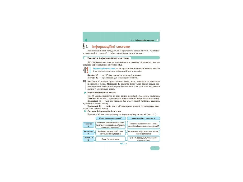 Підручник "Інформатика", 9 клас, О. Бондаренко, В. Ластовецький, Ранок