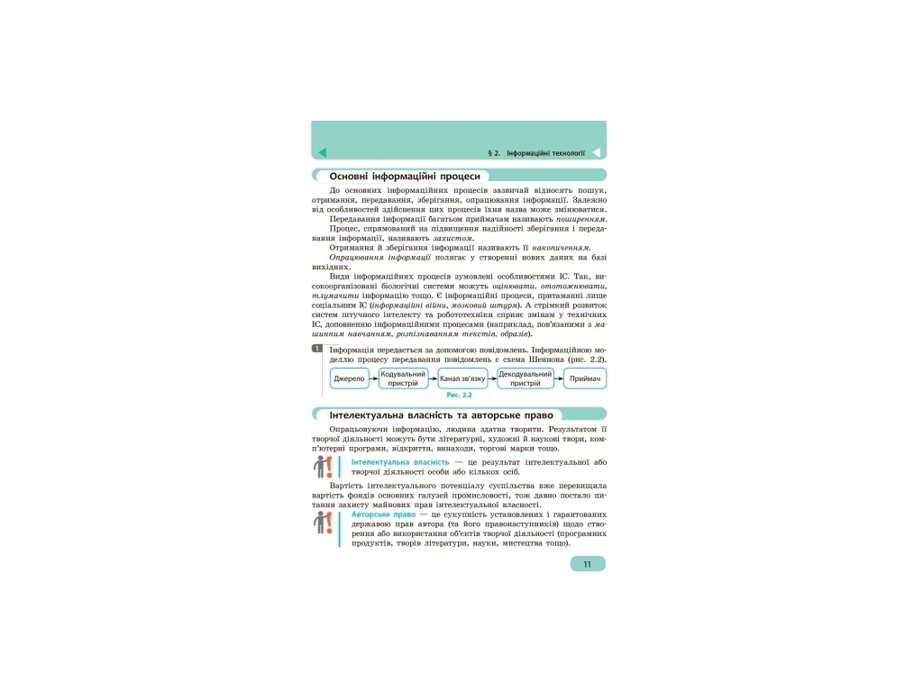 Підручник "Інформатика", 9 клас, О. Бондаренко, В. Ластовецький, Ранок