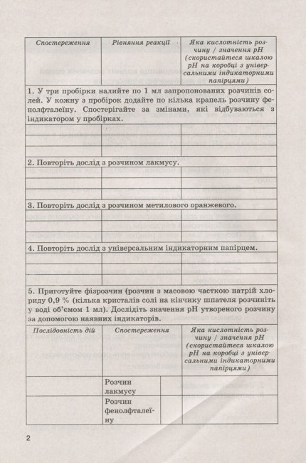 Зошит "Хімія 11 клас лабораторні і практичні роботи", Н. Титаренко, Літера ЛТД