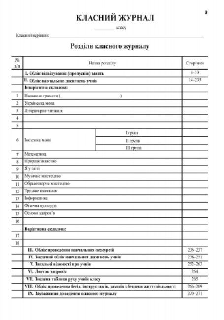 Журнал «Класний журнал 1–4 класи», 272 стор., Ранок
