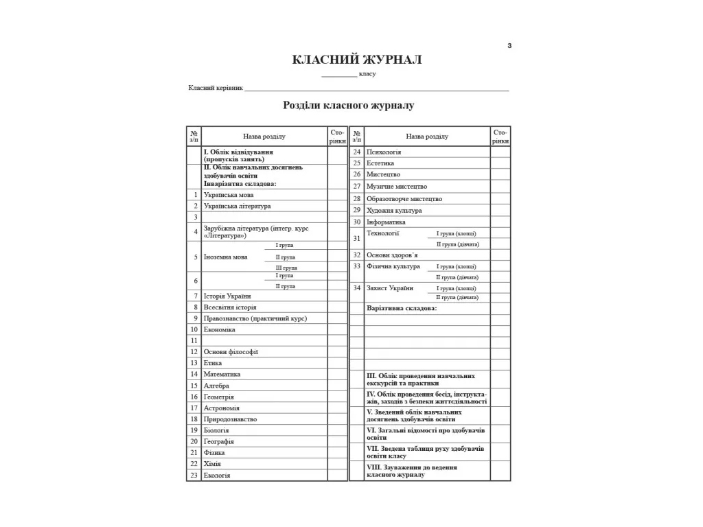 Журнал «Класний журнал 5–11 класи», 448 стор., Ранок
