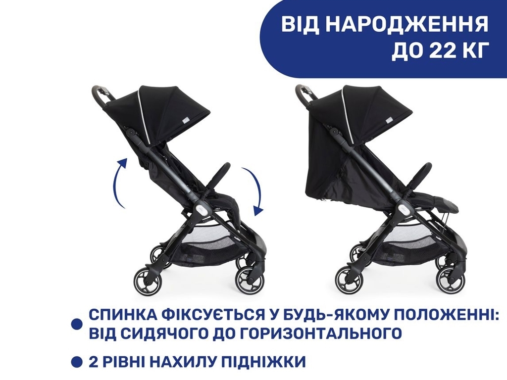 Коляска дитяча прогулянкова WE Stroller, Chicco
