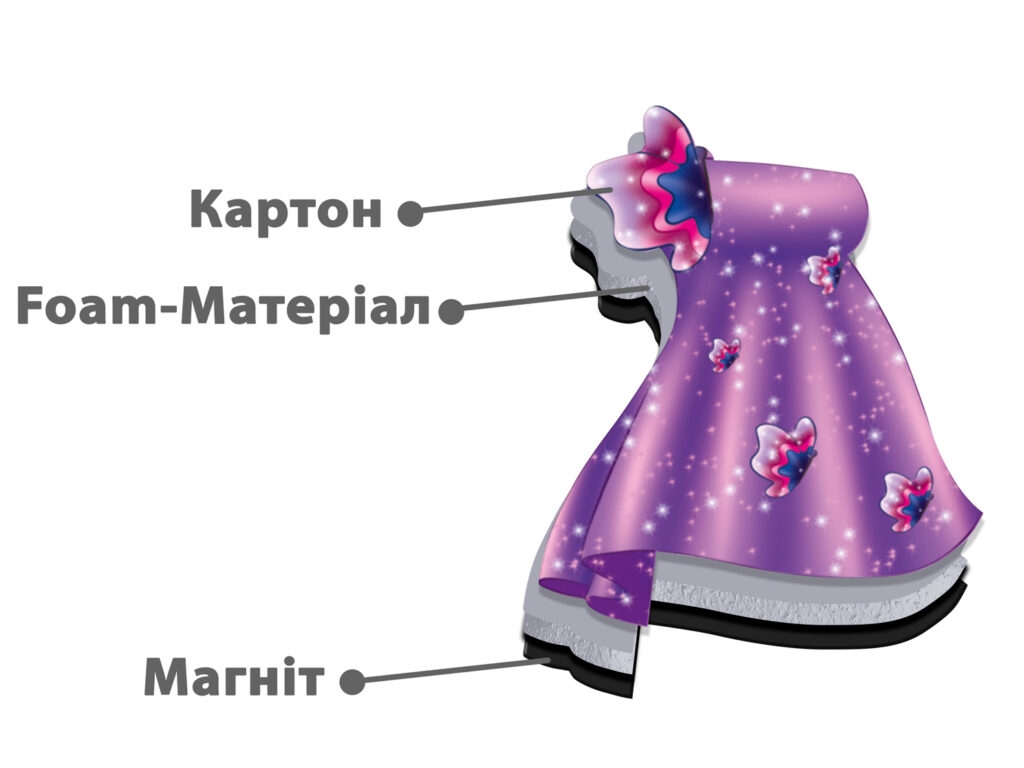 Магнітна гра Блондинка в папці, Vladi Toys VT3204-30