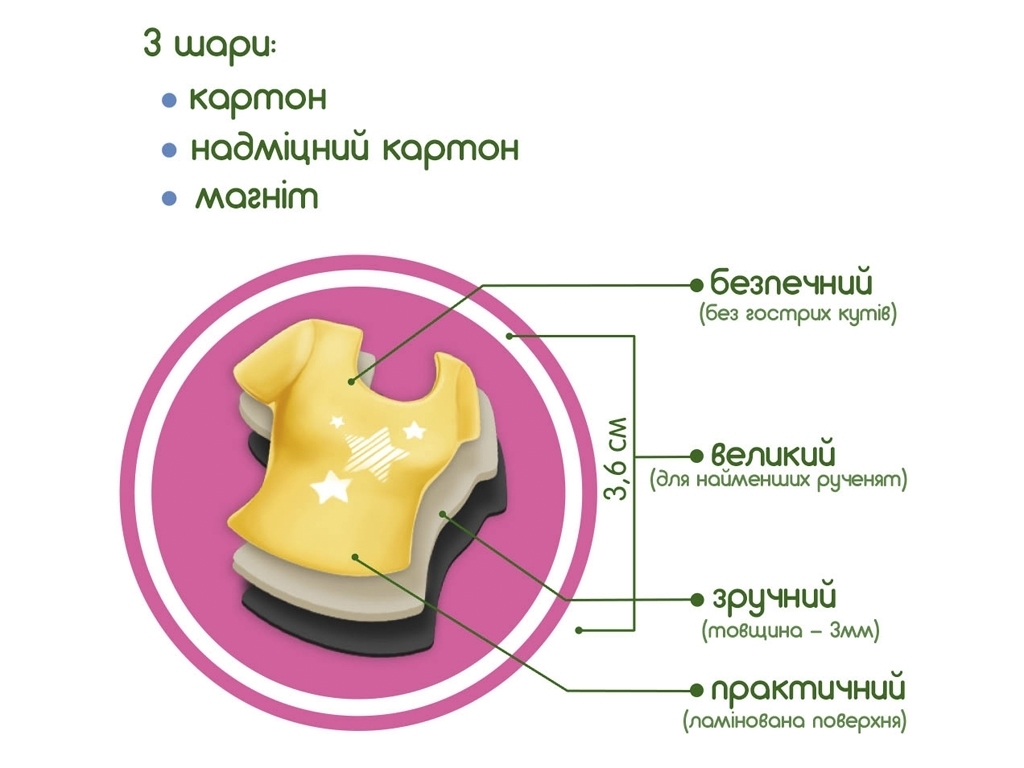 Магнитная игра Новый Look. Magdum ML4031-14 EN