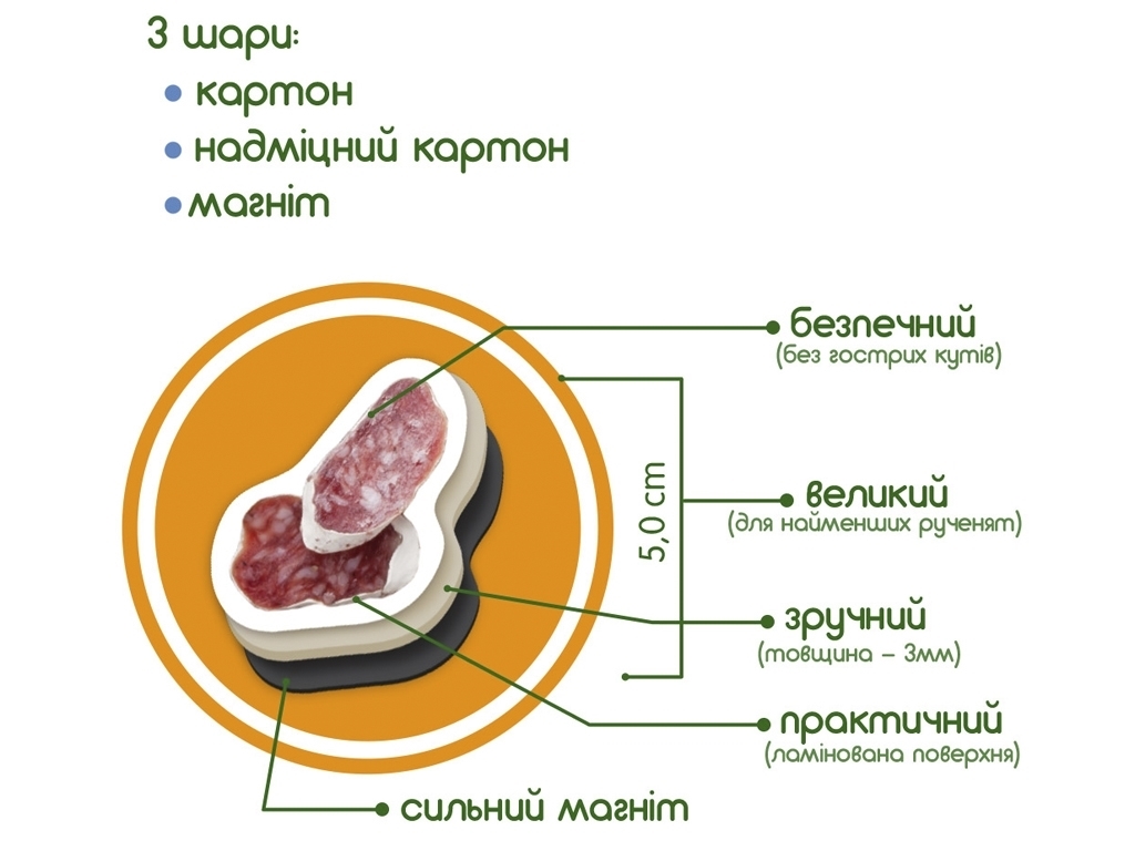 Магнитная игра Pizza. Magdum ML4031-27 EN