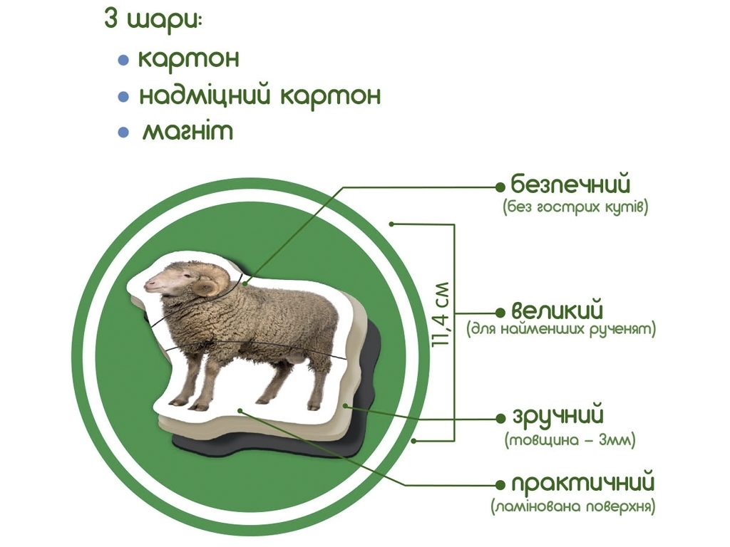 Магнітні пазли Farm. Magdum ML4031-19 EN