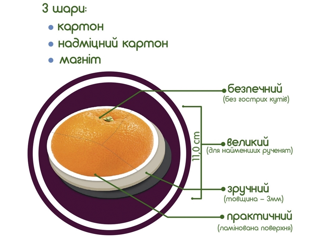 Магнітні пазли Fruits and vegetables. Magdum ML4031-25 EN