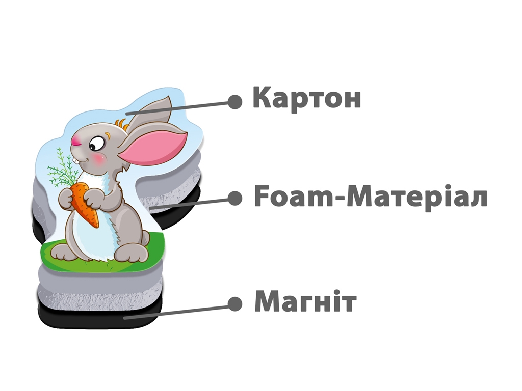 Мягкие магниты Ферма, Vladi Toys