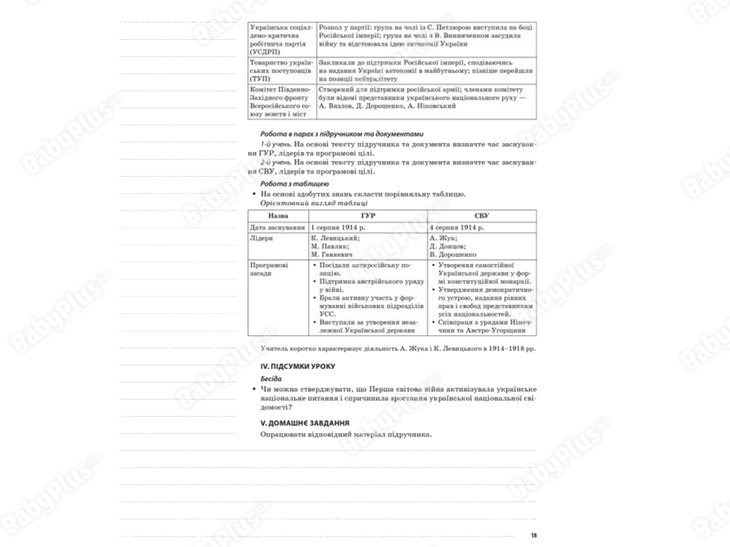 Мій конспект, Історія України, 10 клас, Рівень стандарту, Основа