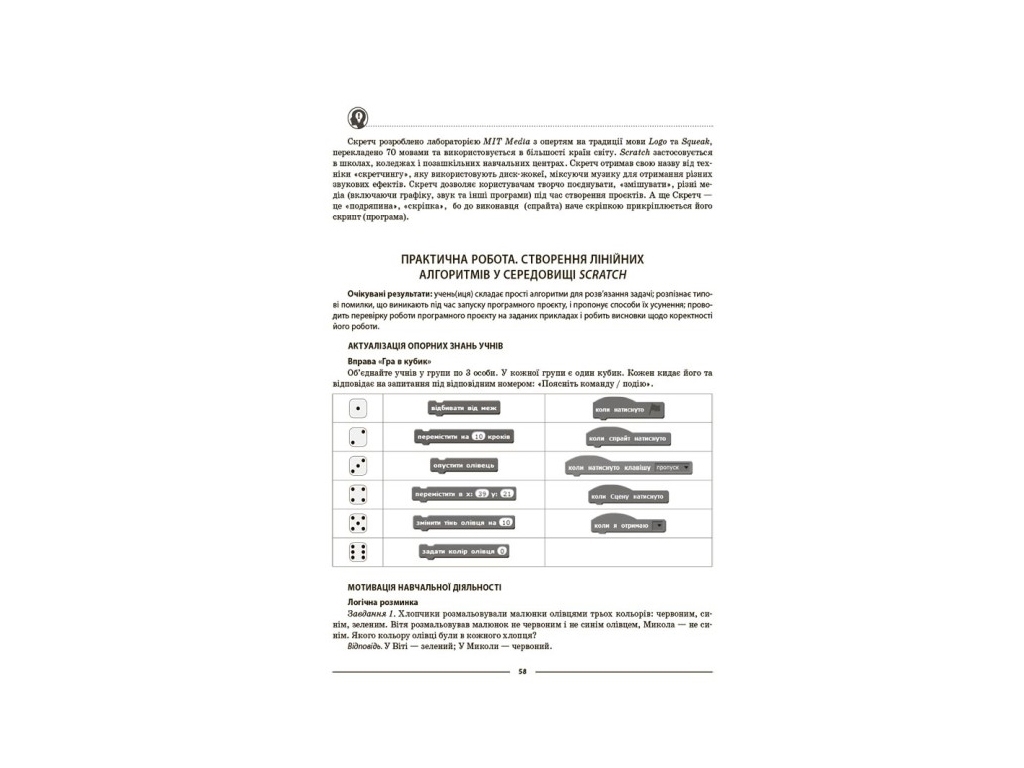 Посібник "Мій конспект. Інформатика", 5 клас НУШ, І. О. Котляр, Основа
