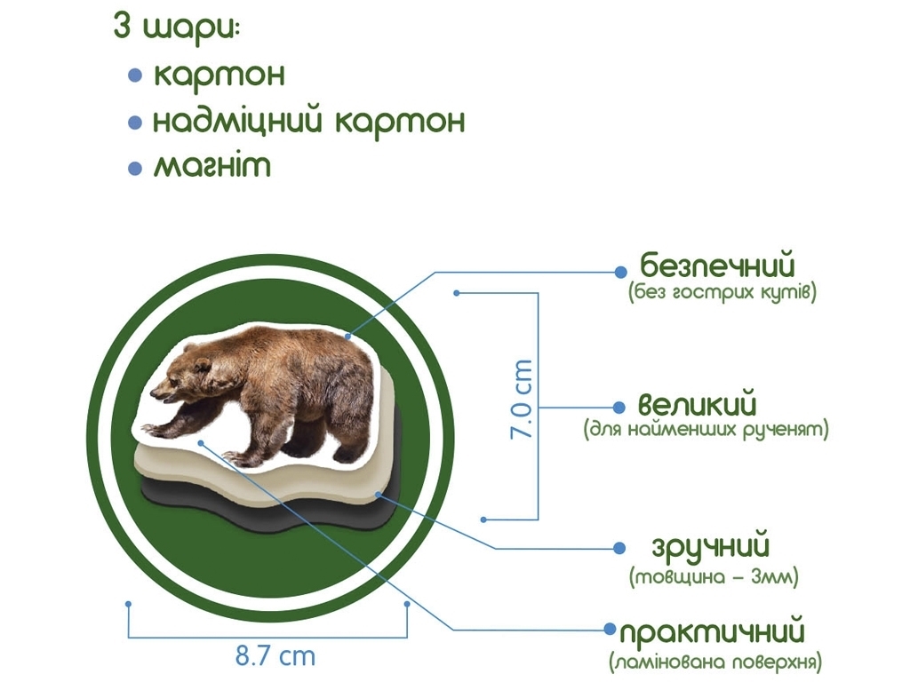 Набор магнитов Forest photo. Magdum ML4031-29 EN