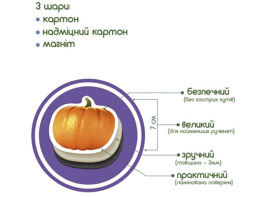 Набор магнитов Fruits and vegetables. Magdum ML4031-15 EN