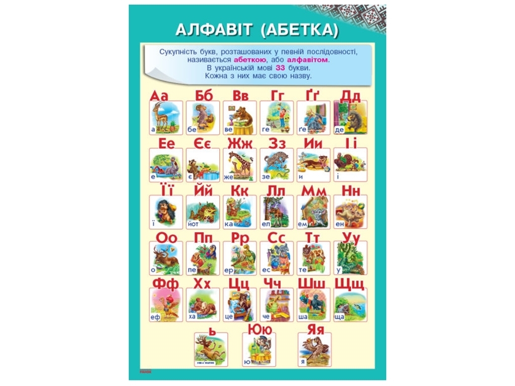 Комплект плакатів “Українська мова”, 1–2 класи, +CD-диск, Ранок