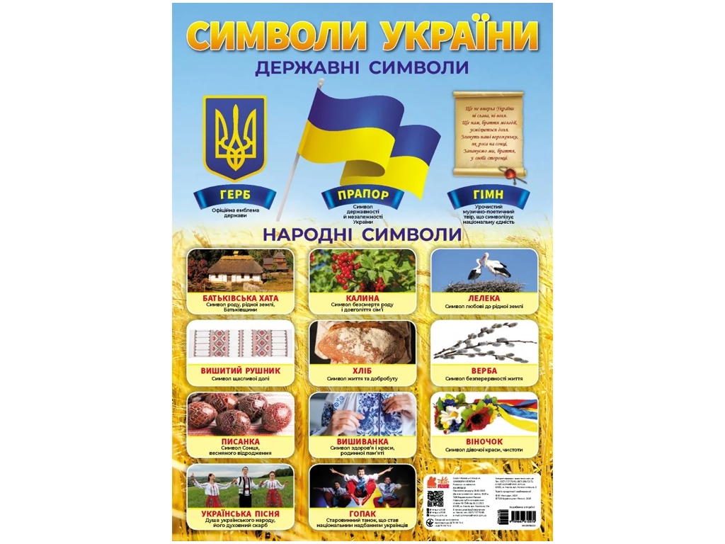Навчальний плакат “Символи України”, Кенгуру