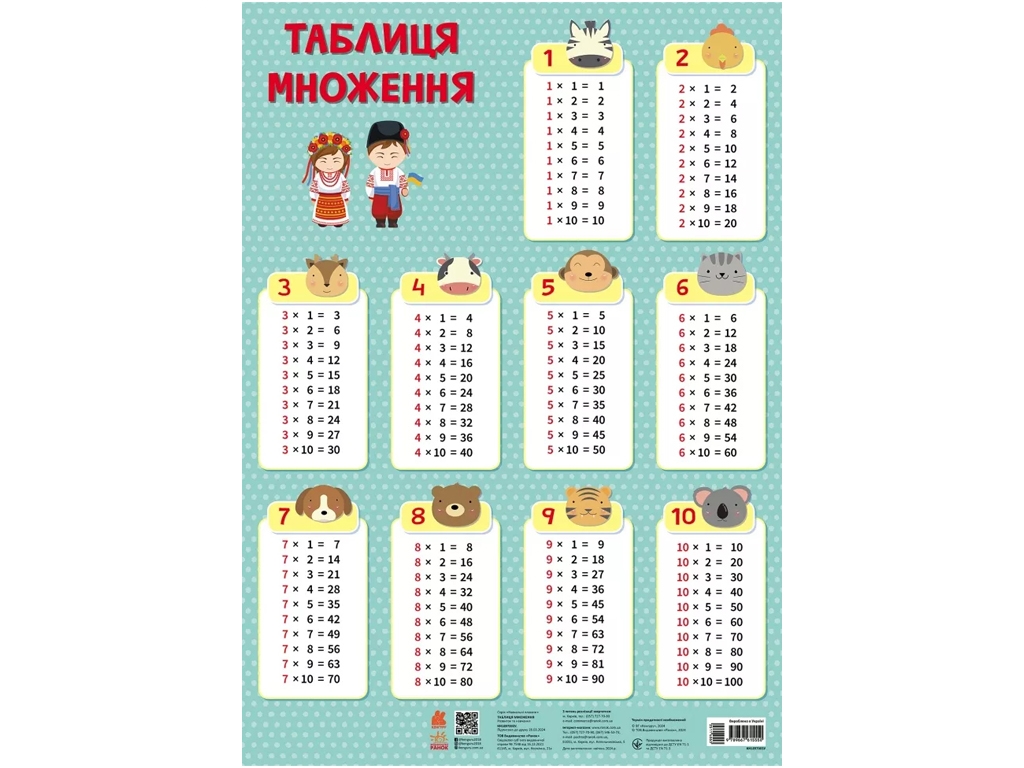 Учебный плакат "Таблица умножения", Кенгуру