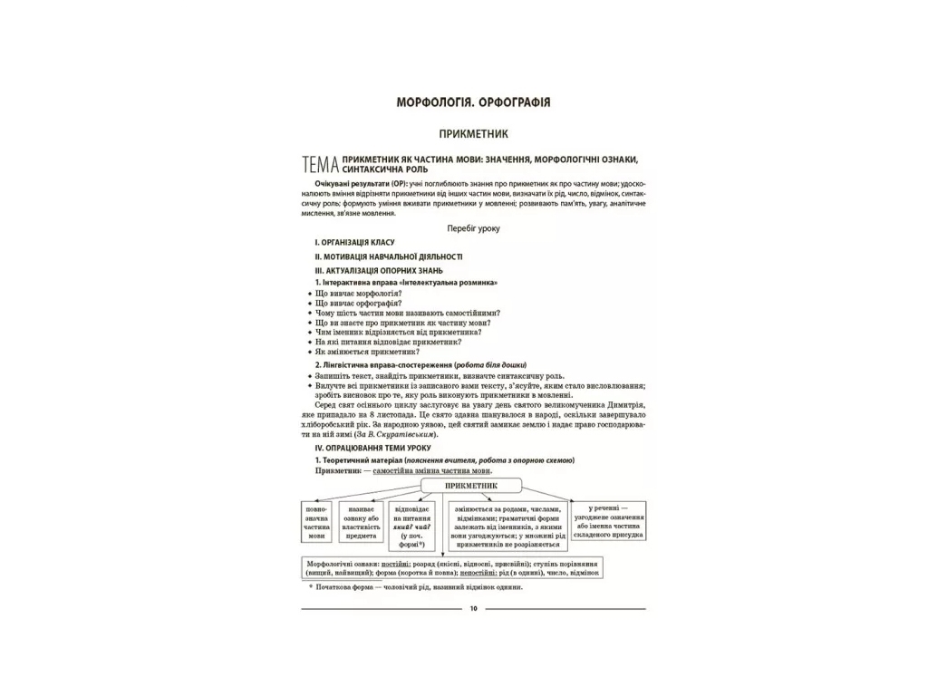 Посібник «Мій конспект. Українська мова. ІІ семестр», 6 клас, О. Г. Куцінко, Основа