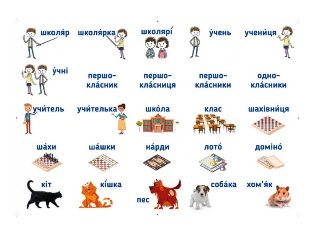 Плакат "Утренние встречи. Стена слов", 1–4 класс, НУШ, Ранок