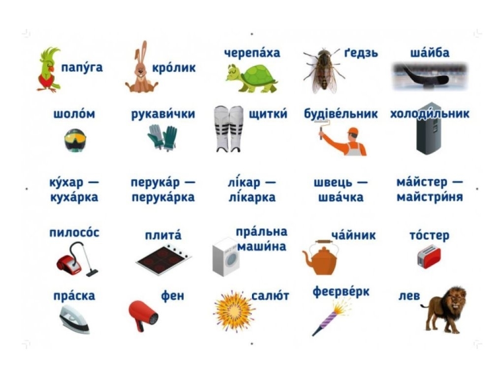 Плакат "Утренние встречи. Стена слов", 1–4 класс, НУШ, Ранок